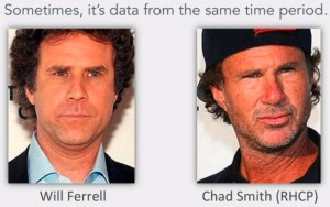 Will Ferrell & Chad Smith - Doppelgangers