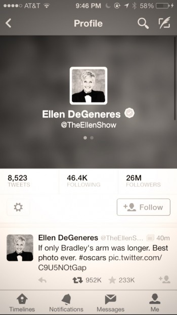 What is the Most Retweeted Tweet Ever? Ellen Degeneres Strips Obama of the Retweet Record
