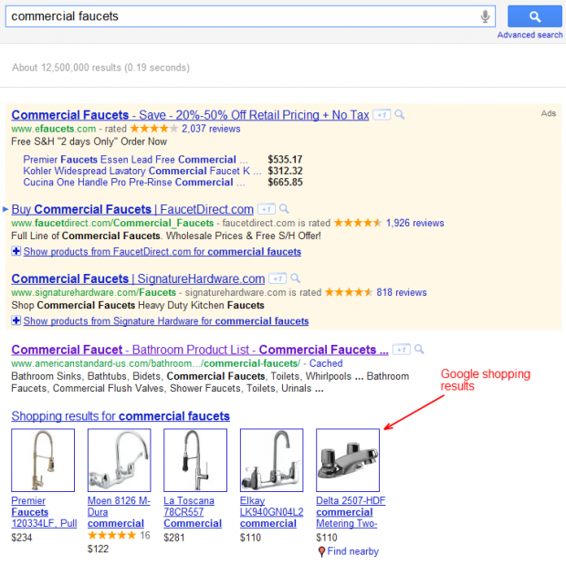 Google E-Commerce Shopping Results